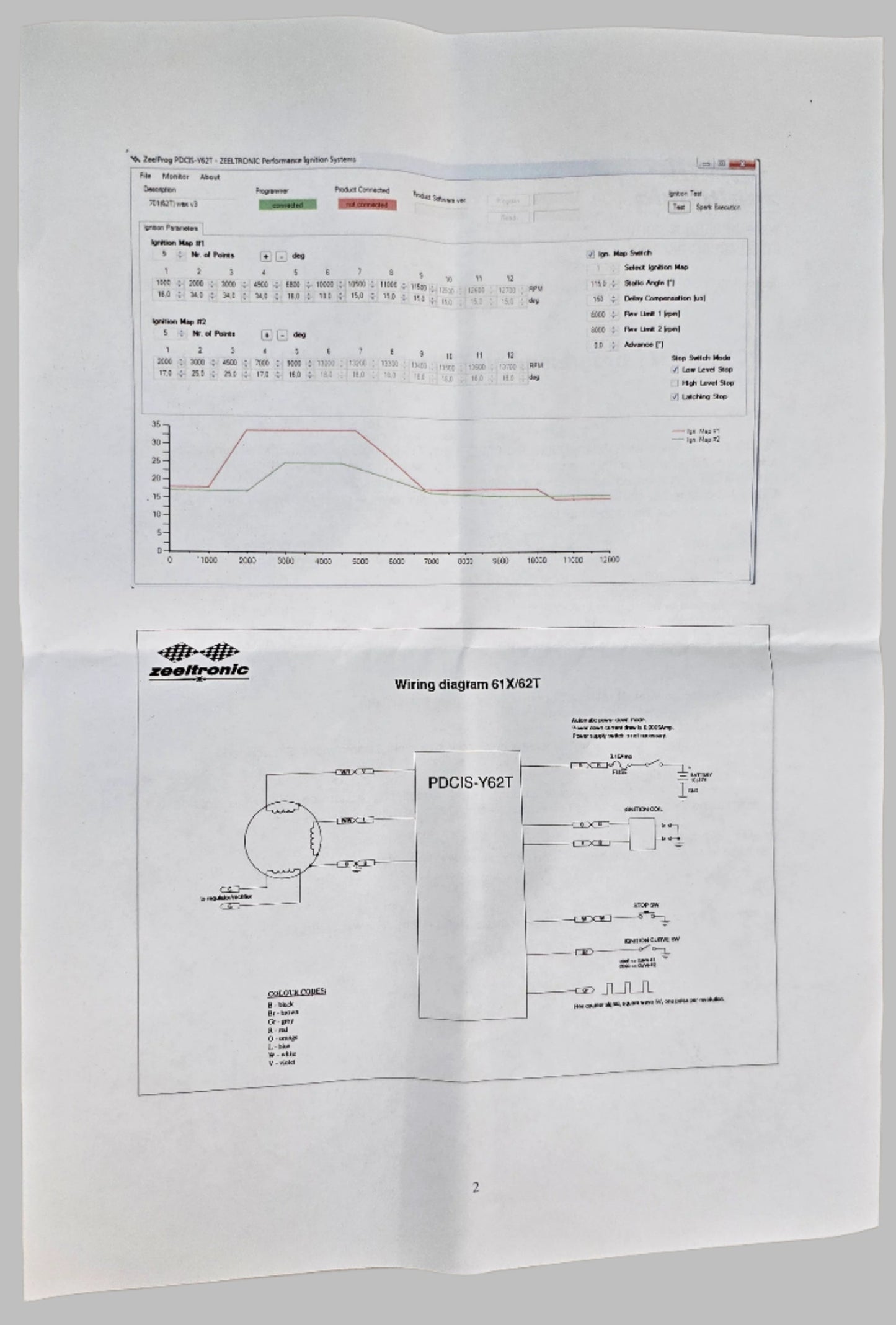 Zeeltronic CDI Programmable Ignition PDCIS-Y62T HRS Yamaha 650 701 51x 62t